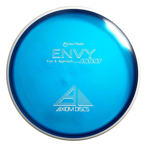 Axiom/MVP Proton Envy